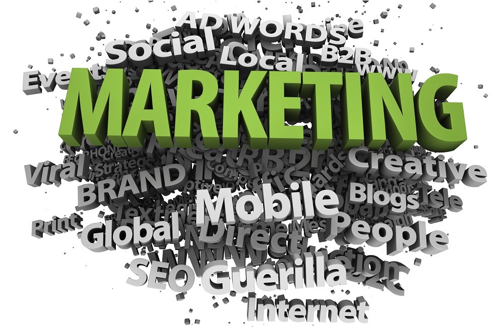 adwords management